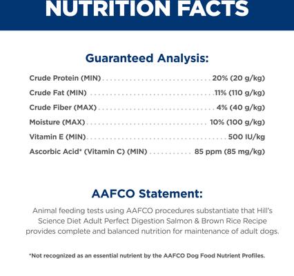 Show full view: Hill's Science Diet Adult Perfect Digestion Salmon, Brown Rice & Whole Oats Recipe Dry Dog Food, 3.5-lb bag slide 8 of 13
