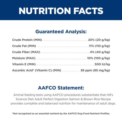 Show full view: Hill's Science Diet Adult Perfect Digestion Salmon, Brown Rice & Whole Oats Recipe Dry Dog Food, 12-lb bag slide 8 of 13