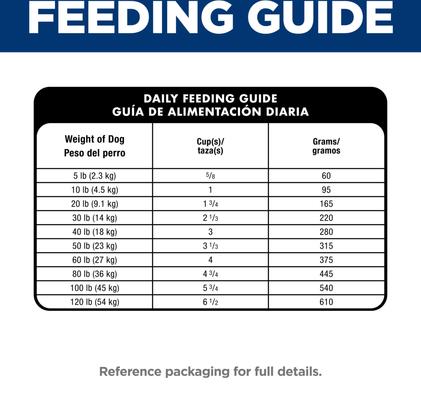 Show full view: Hill's Science Diet Adult Perfect Digestion Salmon, Brown Rice & Whole Oats Recipe Dry Dog Food, 3.5-lb bag slide 10 of 13
