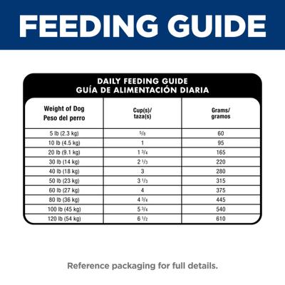 Show full view: Hill's Science Diet Adult Perfect Digestion Salmon, Brown Rice & Whole Oats Recipe Dry Dog Food, 12-lb bag slide 10 of 13