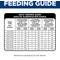 Show in main carousel: Hill's Science Diet Puppy Chicken & Brown Rice Recipe No Corn, Wheat or Soy Dry Dog Food, 4-lb bag slide 9 of 12