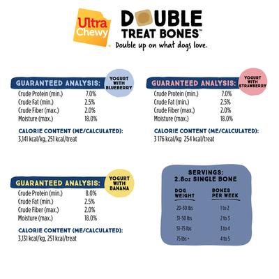 Show full view: Ultra Chewy UC Double Treat Bone Yogurt + Fruit Variety Pack Dog Dental Chew Treats, 25-oz bag, 9 count slide 5 of 5