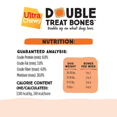Show full view: Ultra Chewy Double Treat Bone Bacon & Cheese Flavor Dog Treats, 8 count slide 7 of 9