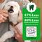 Show in main carousel: Greenies Pumpkin Spice Flavor Dental Dog Treats, 12 count slide 9 of 11