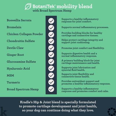 Show full view: Kradle Broad Spectrum Hemp Extract Beef Liver Flavor Hip & Joint Chews Supplement for Dogs, 90 count slide 5 of 11