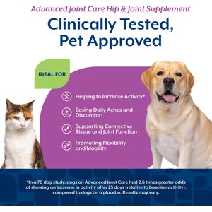 NaturVet Advanced Joint Care Hip & Joint Bacon & Chicken Flavored Supplement for Dogs & Cats, 240 count