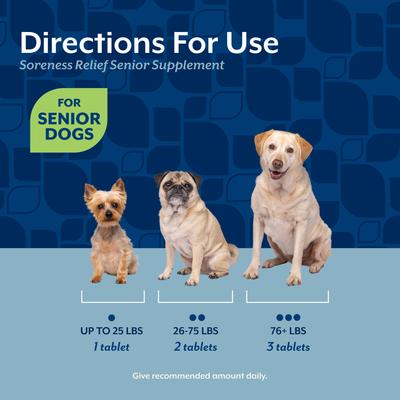 Show full view: NaturVet Soreness Relief Senior Hickory Smoked Bacon Chewable Tablets Dog Supplement, 60 count slide 7 of 9