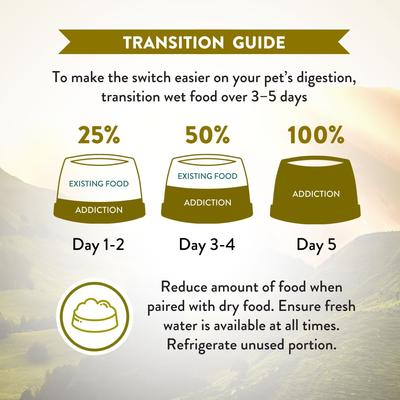 Show full view: Addiction Wild Islands Highland Adult Grain-Free Beef & Lamb Pate Canned Wet Dog Food, 6.5-oz can, case of 24 slide 9 of 10