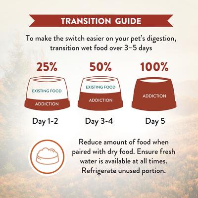 Show full view: Addiction Wild Islands New Zealand Adult Grain-Free Venison Pate Canned Wet Dog Food, 6.5-oz can, case of 24 slide 9 of 10