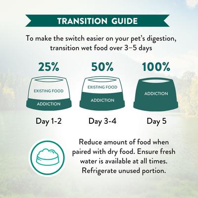Show full view: Addiction Wild Islands Island Adult Grain-Free Chicken & Turkey Pate Canned Wet Dog Food, 6.5-oz can, case of 24 slide 9 of 10