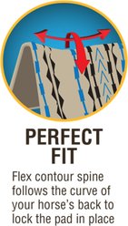 Weaver Equine All Purpose Contoured Saddle Pad, Aztec-Canyon Sunset/Crown Blue slide 2 of 4