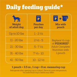 Pedigree Chopped Ground Dinner Variety Pack with Chicken, Beef & Bacon Wet Dog Food, 3.5-oz pouch, case of 18 slide 2 of 9