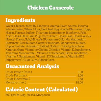 Show full view: Pedigree Choice Cuts in Gravy Variety Pack Adult Wet Dog Food, 3.5-oz pouch, case of 30 slide 7 of 11