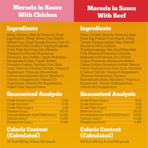 Pedigree Puppy Variety Pack Wet Dog Food, 3.5-oz pouch, pack of 18