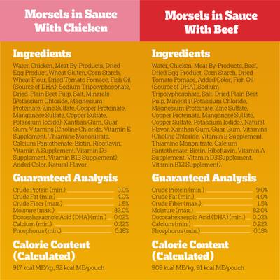 Show full view: Pedigree Puppy Variety Pack Wet Dog Food, 3.5-oz pouch, pack of 18 slide 7 of 11