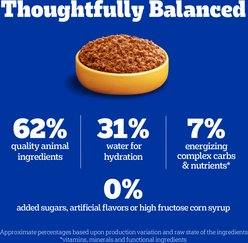 Pedigree Chopped Ground Dinner Filet Mignon Flavor Wet Dog Food, 13.2-oz can, case of 12 slide 2 of 9