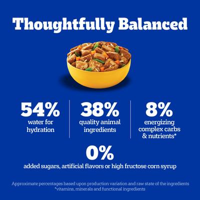 Show full view: Pedigree Choice Cuts in Gravy Prime Rib, Rice & Vegetable Flavor & Roasted Chicken Adult Canned Wet Dog Food Variety Pack, 13.2-oz, case of 12 slide 10 of 12