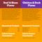Show in main carousel: Pedigree High Protein Chopped Beef & Bison Flavor & Chopped Chicken & Duck Flavor Adult Canned Soft Wet Dog Food Variety Pack, 13.2-oz can, case of 12 slide 7 of 12