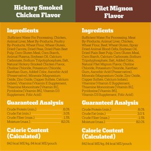 Pedigree Choice Cuts in Gravy Variety Pack Adult Wet Dog Food, 3.5-oz pouch, case of 30