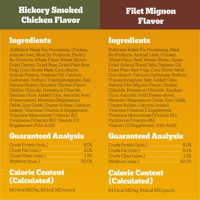 Show full view: Pedigree Choice Cuts in Gravy Variety Pack Adult Wet Dog Food, 3.5-oz pouch, case of 30 slide 6 of 11