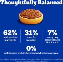Pedigree Chopped Ground Dinner Beef, Bacon & Cheese Flavor Adult Canned Wet Dog Food, 22-oz, case of 12 slide 2 of 9