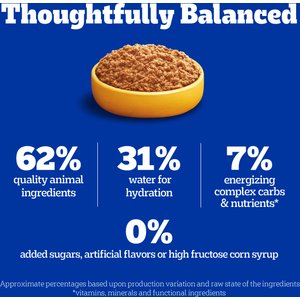 Pedigree Chopped Ground Dinner Filet Mignon Flavor & Beef Adult Canned Wet Dog Food Variety Pack, 13.2-oz, case of 12