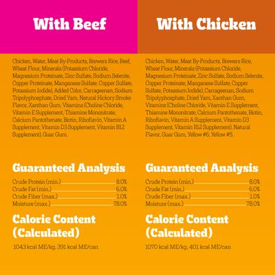 Show full view: Pedigree Chopped Ground Dinner Chicken with Beef Adult Canned Wet Dog Food Variety Pack, 13.2-oz, case of 12 slide 7 of 12