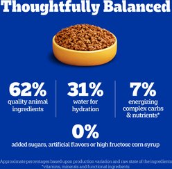 Pedigree Chopped Ground Dinner with Chicken, Beef & Liver Adult Canned Wet Dog Food, 22-oz, case of 12 slide 2 of 9