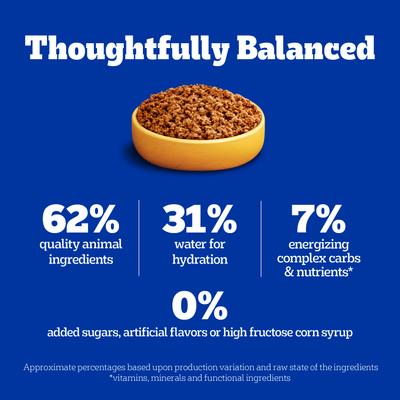 Show full view: Pedigree Chopped Ground Dinner with Chicken, Beef & Liver Adult Canned Wet Dog Food, 22-oz, case of 12 slide 10 of 12
