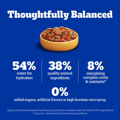 Show full view: Pedigree Choice Cuts in Gravy Steak & Vegetable Flavor Adult Canned Wet Dog Food 13.2-oz, case of 12 slide 10 of 12