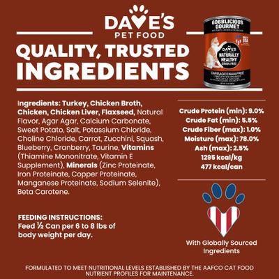 Show full view: Dave's Pet Food Naturally Healthy Gobblicious Gourmet Grain-Free Pate Wet Canned Cat Food, 13-oz can, case of 12 slide 7 of 11