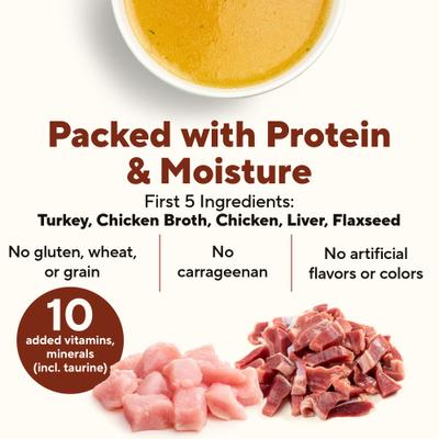 Show full view: Dave's Pet Food Naturally Healthy Gobblicious Gourmet Grain-Free Pate Wet Canned Cat Food, 13-oz can, case of 12 slide 4 of 11