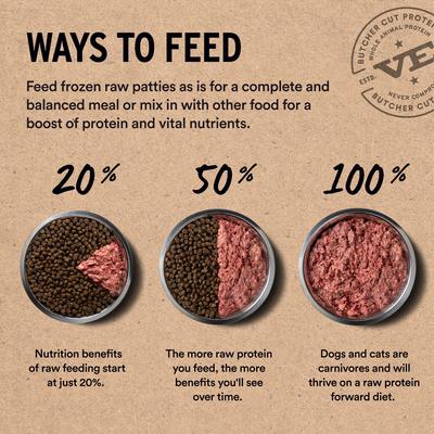 Show full view: Vital Essentials RAW FUSION Frozen Raw Patties Grain-Free Chicken Recipe Dog Food, 4.7-lb box slide 8 of 11