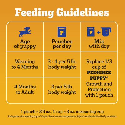 Show full view: Pedigree Puppy Morsels in Sauce with Beef Wet Dog Food, 3.5-oz pouch, pack of 16 slide 8 of 11
