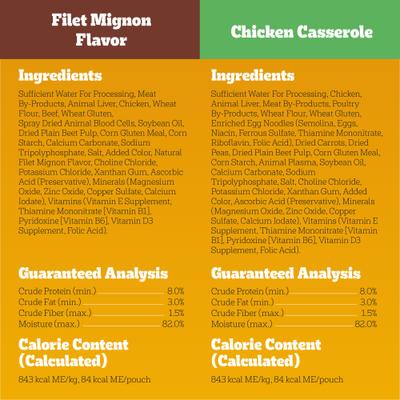 Show full view: Pedigree Choice Cuts in Gravy Adult Variety Pack Dog Soft Wet Food, 3.5-oz pouches, 48 count slide 7 of 11