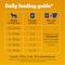 Show in main carousel: Pedigree High Protein Chicken & Turkey Cuts in Gravy Adult Dog Wet Food, 3.5-oz pouches, 16 count slide 8 of 11