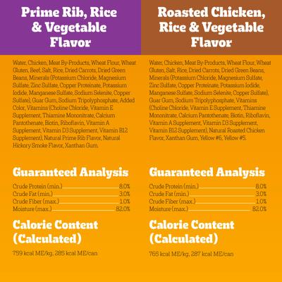 Show full view: Pedigree Choice Cuts in Gravy Prime Rib, Rice & Vegetable Flavor & Roasted Chicken Adult Canned Wet Dog Food Variety Pack, 13.2-oz, case of 12 slide 7 of 12