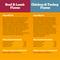 Show in main carousel: Pedigree High Protein Beef & Lamb Flavor in Gravy & Chicken & Turkey Flavor in Gravy Variety Pack Adult Canned Wet Dog Food, 13.2-oz can, case of 12 slide 7 of 11