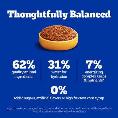 Show full view: Pedigree Chopped Ground Dinner Turkey & Bacon Flavor Adult Canned Wet Dog Food, 13.2-oz, case of 12 slide 10 of 12