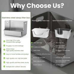 Ptlom Stainless Steel High Sided Cat Litter Box, X-Large: 22.5 x 14.5 x 14.5-in slide 2 of 8