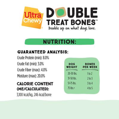 Show full view: Ultra Chewy Double Treat Bone Denta Mint Dog Dental Chew Treats, 2.8-oz bag, 5 count slide 5 of 6