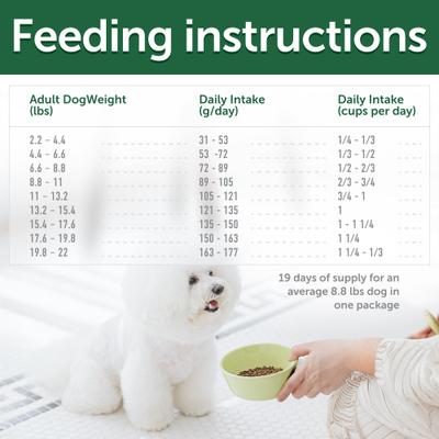 Show full view: Nature's Protection Superior Care Adult Small Breed Grain-Free Lamb Dry Dog Food, 3.3-lb bag slide 8 of 9