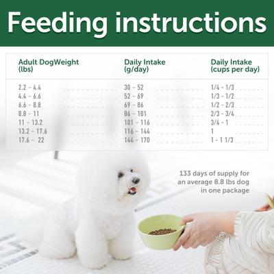 Show full view: Nature's Protection Superior Care Adult Small Breed Grain-Free Insect Dog Dry Food, 22-lb bag slide 8 of 9