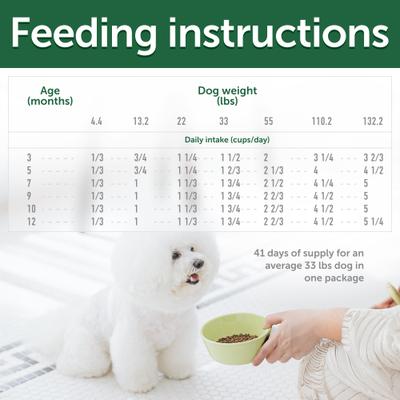 Show full view: Nature's Protection Superior Care Junior Small Breed Grain-Free White Fish Dry Dog Food, 22-lb bag slide 8 of 9