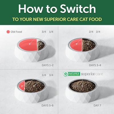 Show full view: Nature's Protection Superior Care Herring Grain-Free Adult Dry Cat Food, 14.08-oz bag slide 8 of 9