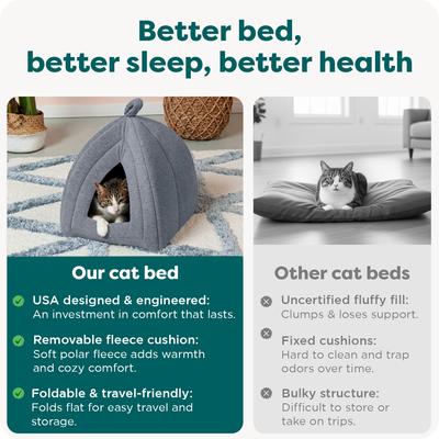 Show full view: FurHaven Calming Fleece Covered Dog & Cat Bed, Heather Gray slide 6 of 8