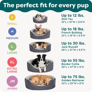 FurHaven Two-Tone Faux Fur & Suede Oval Dog & Cat Bed, Gray, Medium