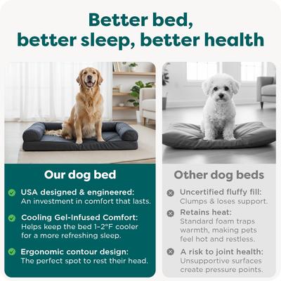 Show full view: FurHaven Quilted Cooling Gel Bolster Cat & Dog Bed with Removable Cover, Iron Gray, Jumbo slide 7 of 9