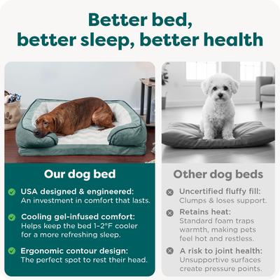 Show full view: FurHaven Velvet Waves Perfect Comfort Cooling Gel Bolster Cat & Dog Bed with Removable Cover, Celadon Green, Jumbo slide 7 of 9