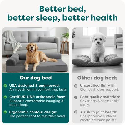 Show full view: FurHaven Plush Deluxe Chaise Orthopedic Cat & Dog Bed with Removable Cover, Platinum Gray, Jumbo slide 7 of 10